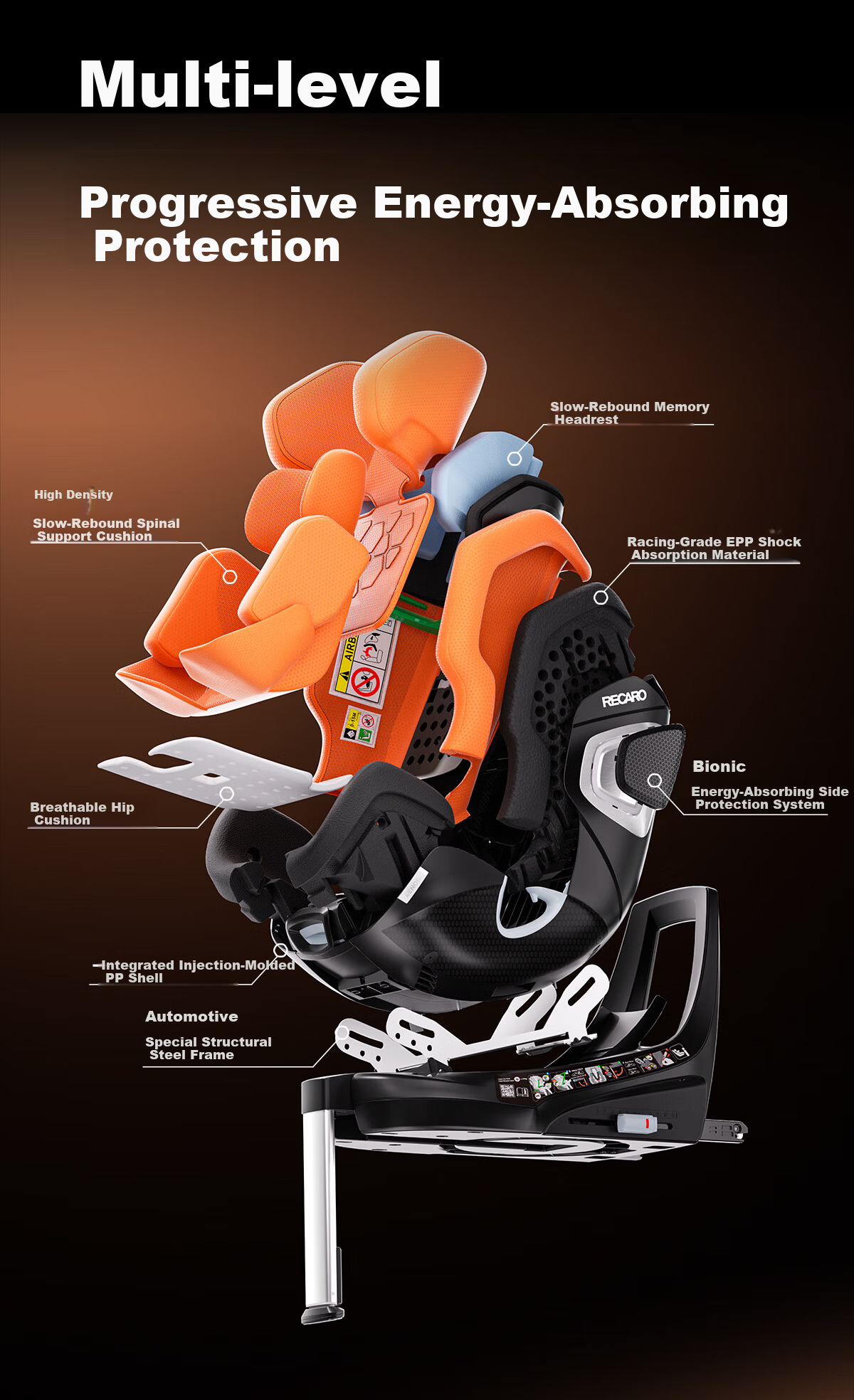 RECARO Child Safety Seat 0-4-7 Years Car Baby Chair i-Size Certified 360-Degree Rotation XENON1 Thunder 6