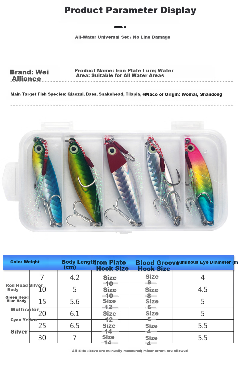 15g Iron Plate Road Lure Long Cast Artificial Bait Flashing Holographic Realistic Lure Laser Universal Freshwater and Saltwater Fishing Tackle Fake Fish Bait Set 12