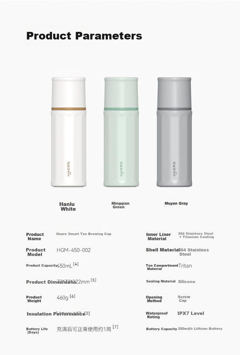 Hongmeng Smart Choice Haers Intelligent Tea Brewing Insulated Water Separation Titanium Coated Unisex Water Bottle 450ml Business Gift 17