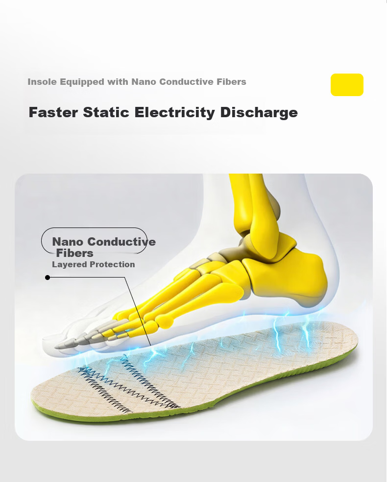 JUNBU Anti-Static Shoes Unisex Summer Breathable Sinopec Gas Station Safety Work Shoes 1125A-1 Size 46 7