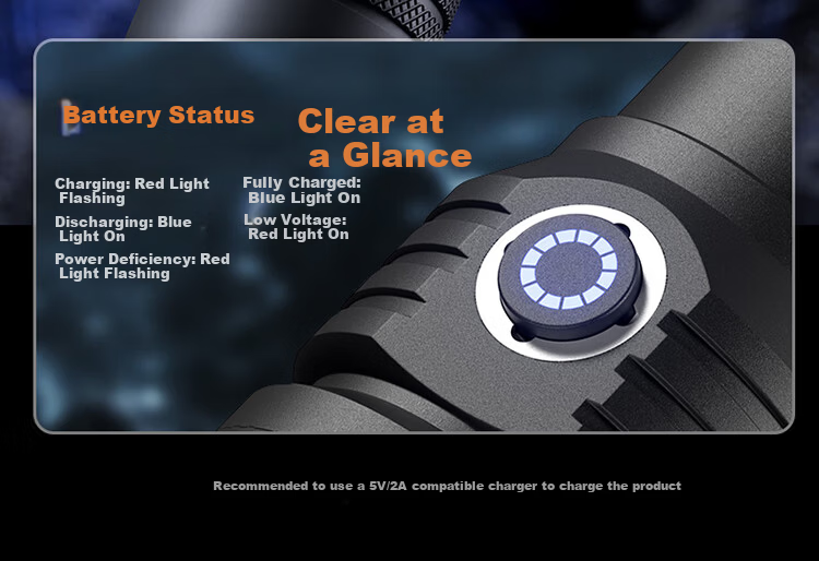 SupFire EX09 High-Intensity Flashlight, Rechargeable, Long-Range, Outdoor Mini LED, Home Emergency Light, 4000mAh 8
