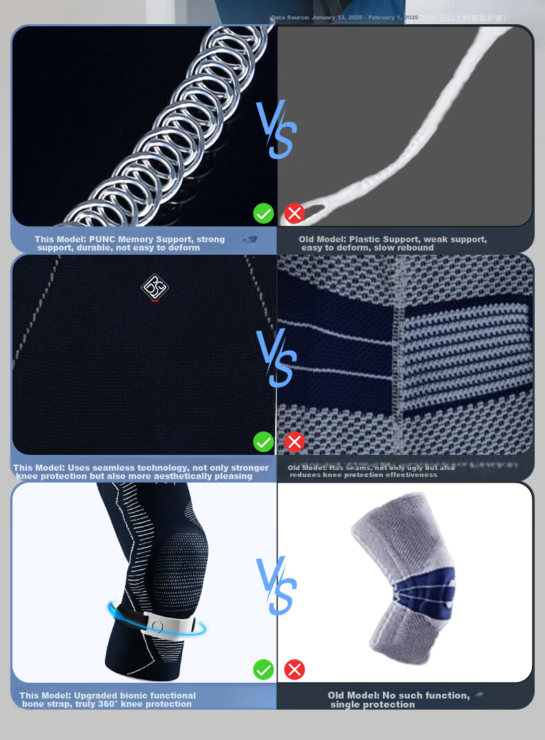 Baisrui 7D Professional Knee Brace Men’s Sports Knee Support Meniscus Basketball Running Injury Joint Ligament Knee Protector 7