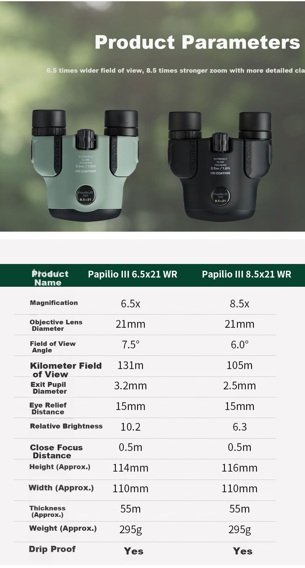 PENTAX Insect Lens III 8.5x21 Black Waterproof Macro Binoculars for Theater Museum HD Photography 21