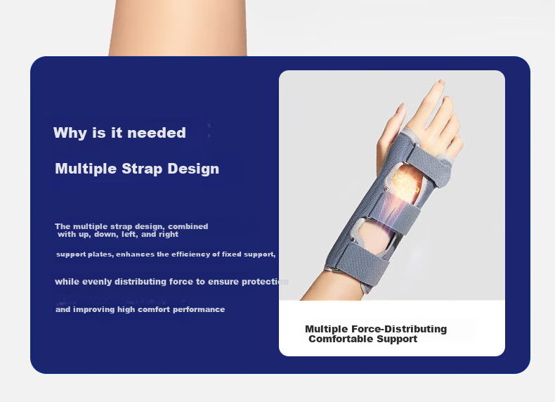 Lizi Medical Grade Wrist Brace for Sprains, Strains, Joint Support, Fractures, and Carpal Tunnel Syndrome 7