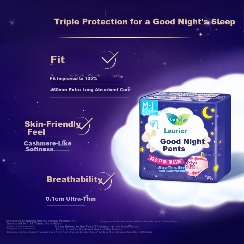 Kao Laurier Night Pants Breathable M-L Size 4 Pieces Sleep Pants Night Sanitary Napkins Menstrual Pads