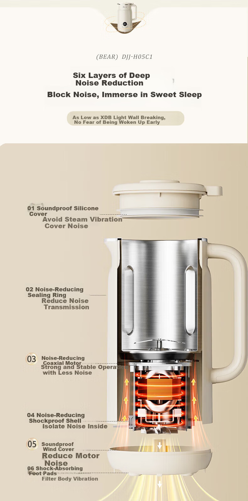 Bear Soy Milk Maker Blender Fully Automatic Small 1-2 Person Food Processor Dry Beans No Soaking Direct Grinding No Filtering Auto Keep Warm Fast Soy Milk 0.6L DJJ-H05C1 15