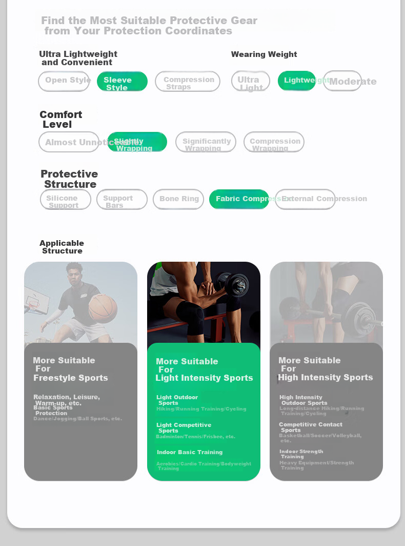 ANTA Knee Brace Sports Warm Support for Men and Women, Specially Designed for Old Cold Legs, Running, Meniscus Injury, Arthritis, Basketball and Badminton Knee Support 3