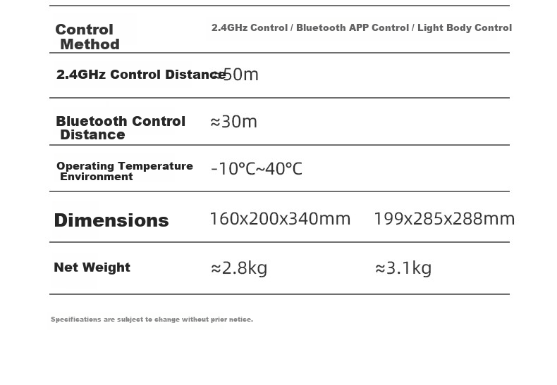 Godox SL150IIIBi III Generation Bi-Color LED Video Light Studio Continuous Light [Official Standard Kit] 20