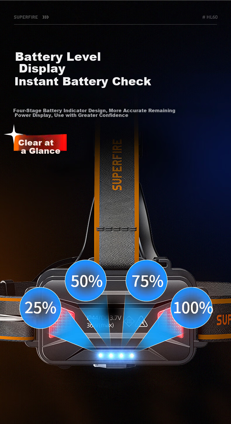 SupFire High-Power Headlamp 2000 Lumens Head-Worn Outdoor Miner Long Battery Life Super Bright LED Light 6