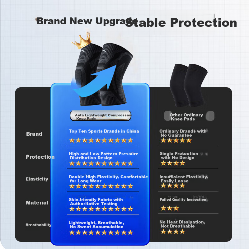 ANTA Knee Brace Sports Warm Support for Men and Women, Specially Designed for Old Cold Legs, Running, Meniscus Injury, Arthritis, Basketball and Badminton Knee Support