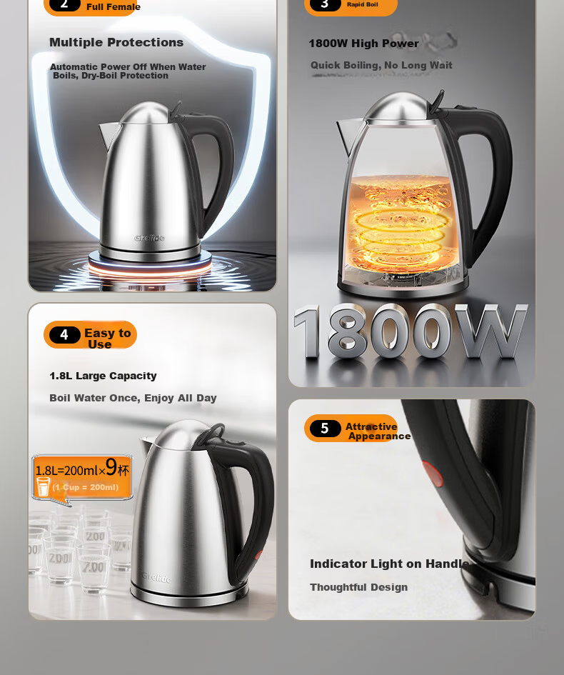 Grelide 4.2L Electric Kettle Large Capacity 304 Stainless Steel 2000W High Power Auto Shut-Off Chinese Red Household Water Boiler Gift for Wedding and Spring Festival 3