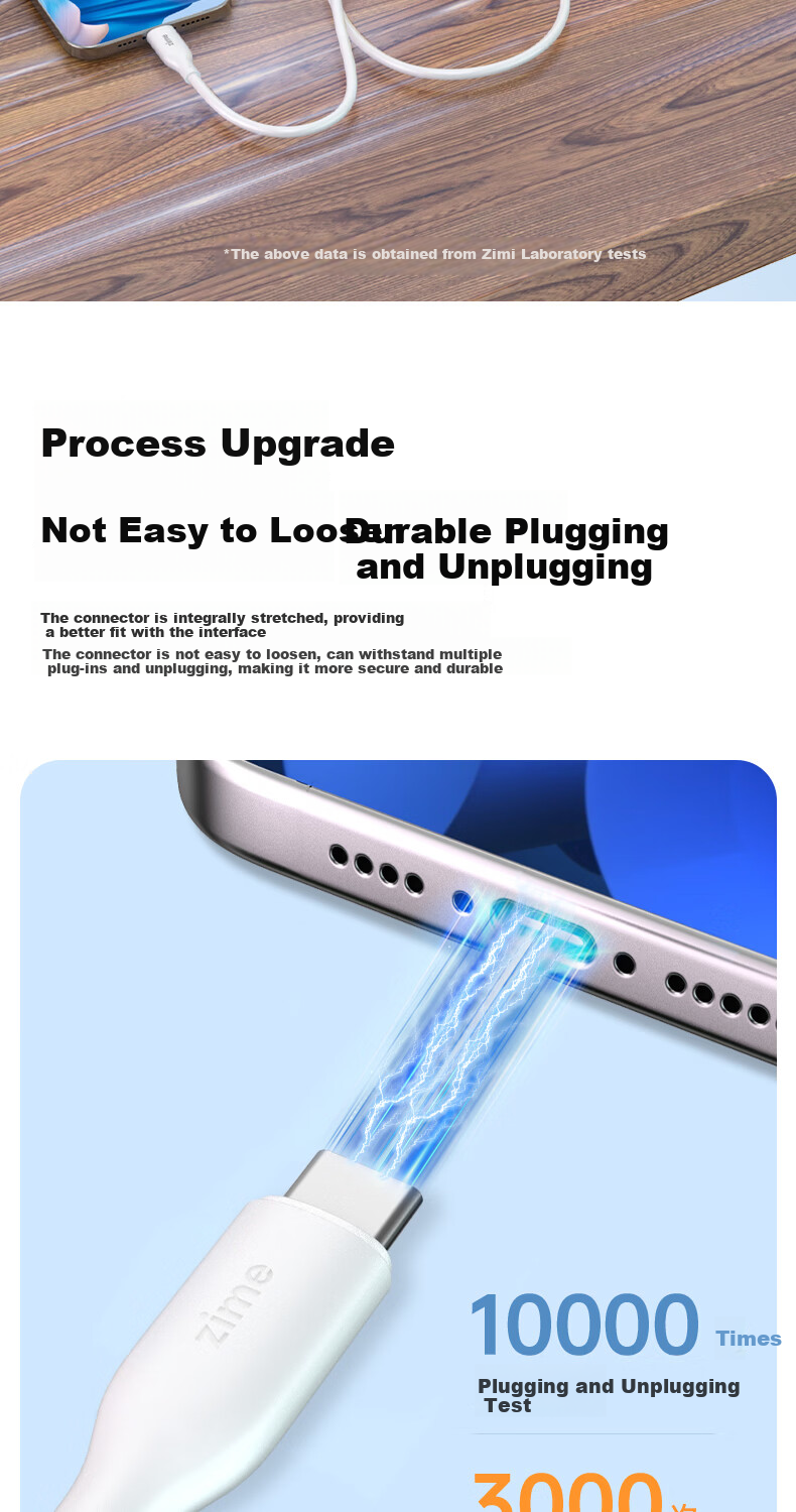 ZIME Data Cable 6A/5A Fast Charging Type-C 100W/66W Charging Cable Compatible with Huawei Mate80 Pro/Pura7060 Xiaomi Oppo Android USB-C Car Charger Cable 10