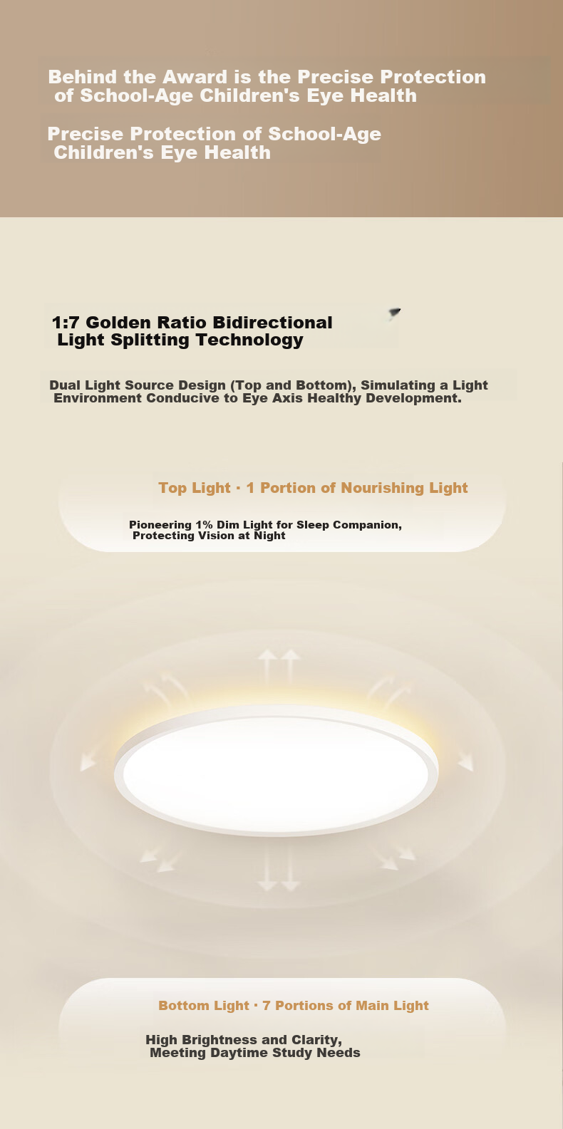 Lipro Children's Eye Protection Ceiling Light Full Spectrum Minimalist Bedroom Lamp Kids Light Yuetong 65W New National Standard Installation Included 6