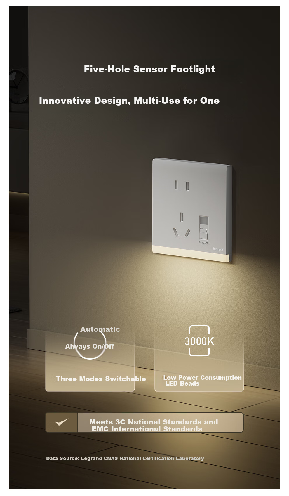 LEGRAND Switch Socket Simple Joy Series Ceramic White 86 Type Wall Socket Sensor Footlight Five-Hole Socket 4