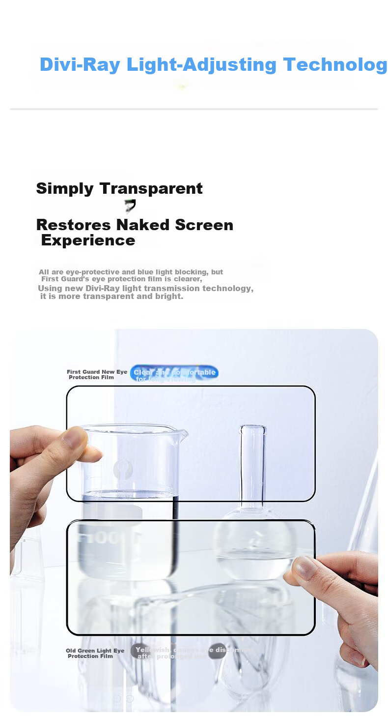 DIVI Strong Blue Light Protection Deep Eye Care Tempered Glass Screen Protector for iPhone 17 Pro, HD Anti-Blue Light, Anti-Fingerprint, 2-Pack 6