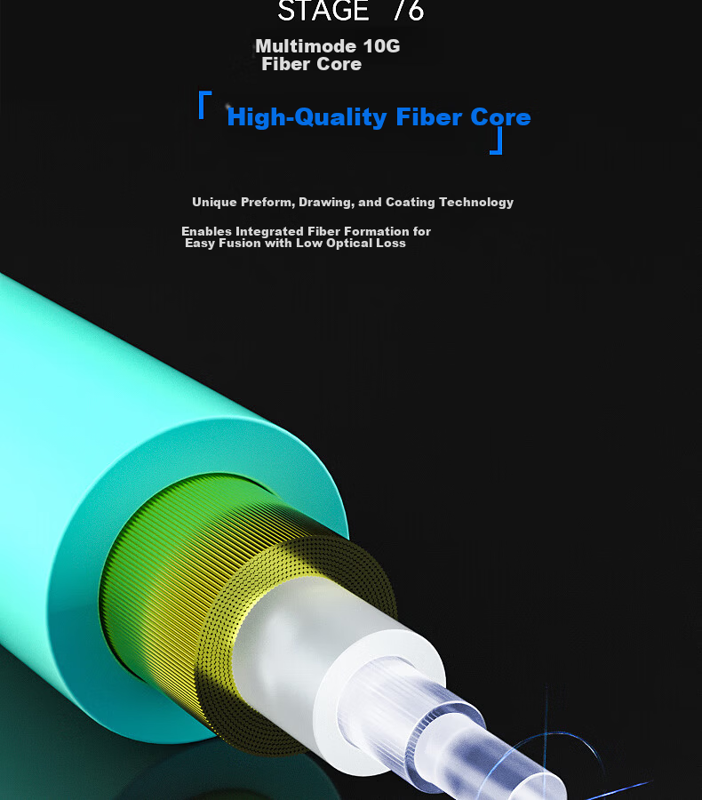 SINGFIYA Telecom Grade Φ2.0 Low Smoke Halogen-Free Fiber Optic Patch Cord Transceiver Pigtail - Multimode OM3 Single Core Patch Cord LC-LC 3M 11