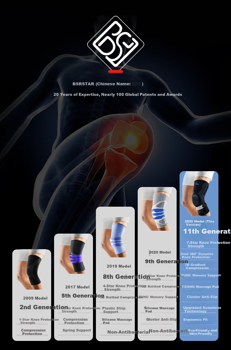 Baisrui 7D Professional Knee Brace Men’s Sports Knee Support Meniscus Basketball Running Injury Joint Ligament Knee Protector 2