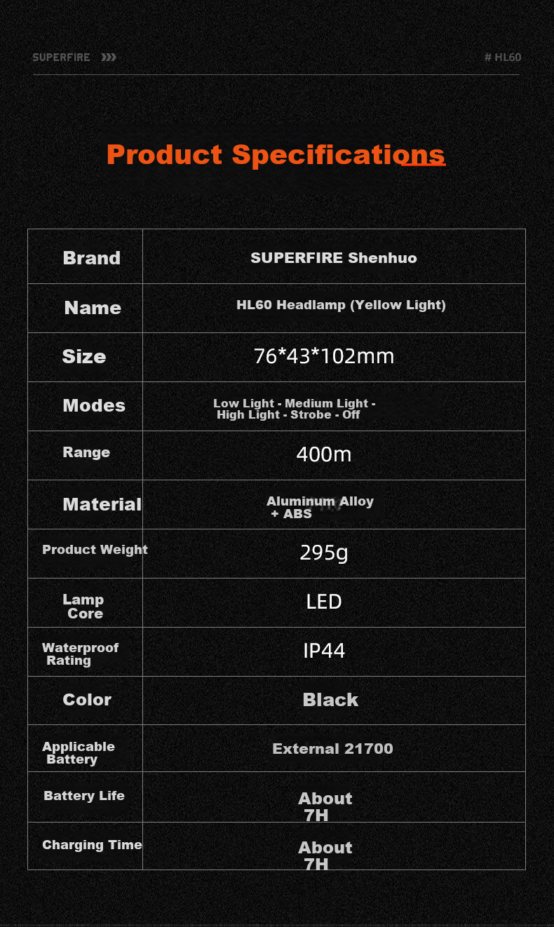 SupFire High-Power Headlamp 2000 Lumens Head-Worn Outdoor Miner Long Battery Life Super Bright LED Light 9