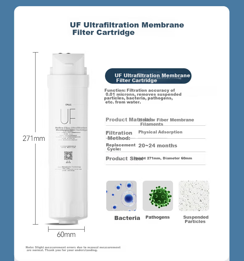 Drill Core Universal Midea Water Purifier Filter Cartridge S1 Series MRC1686a-75G / Hualing 50G/75G Damai MRO1790b-400g Universal PP+C1+C2 [3-Pack] 17