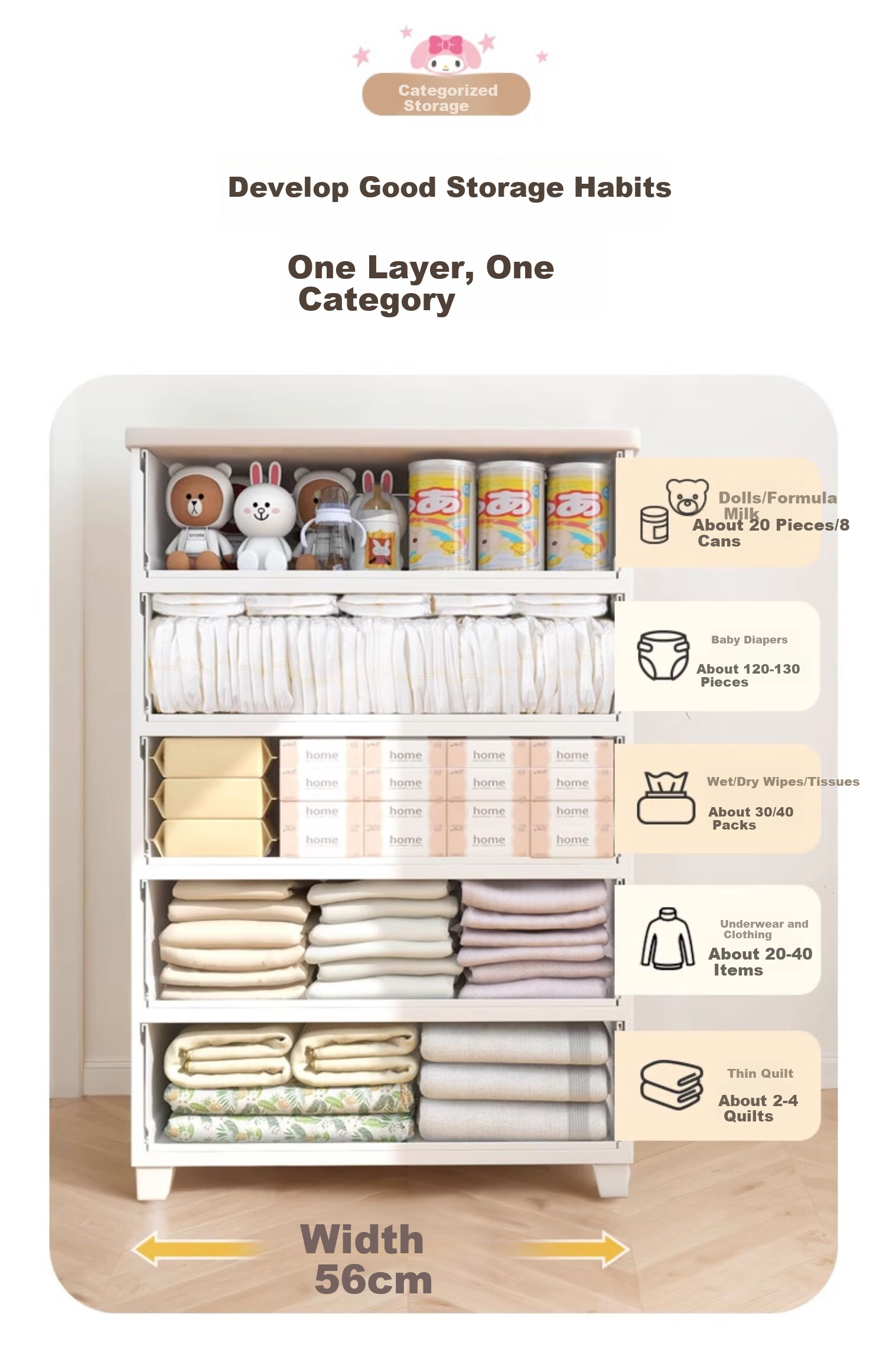 IRIS Storage Cabinet, Bedside Drawer-Style Simple Wardrobe, Storage Cabinet, Thickened Five-Drawer Chest, KITTY Toy Storage Cabinet 5
