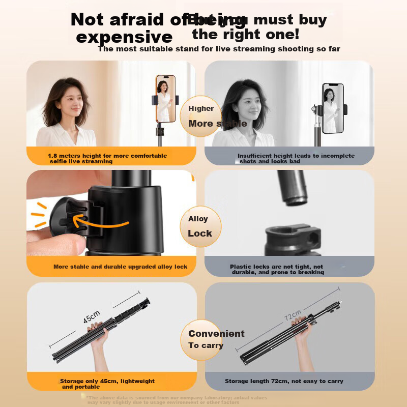 Kewo [Bestseller Million] Mobile Phone Stand Floor Live Streaming Stand Selfie Stick Tripod Multifunctional Portable Video Recording Outdoor Vertical Overhead Telescopic Aluminum Alloy 1.8m