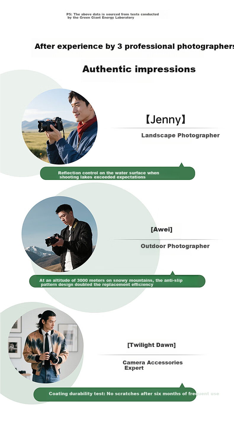 Llano CPL Polarizing Filter 40.5mm Thin Frame HD Anti-Reflective Lens Filter for Enhanced Color Saturation Landscape Photography Compatible with Canon Sony Mirrorless DSLR Cameras 4