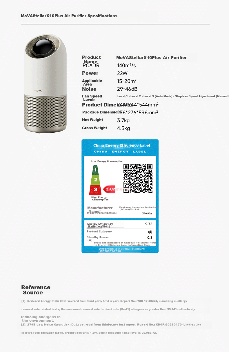 Mova Home Air Purifier Exquisite Dust and Odor Removal High-End Purifier Stellar x10 Plus 11