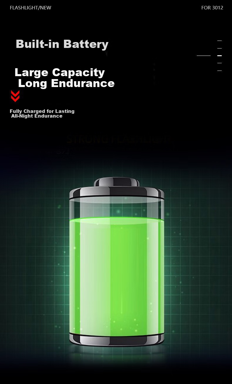 Hanyiwei Industrial Mobile Lighting High-Power Flashlight HYW-SD1 1800mAh Long Battery Life Zoomable Long-Range Outdoor Survival Ultra-Bright Rechargeable Portable Emergency Light 4
