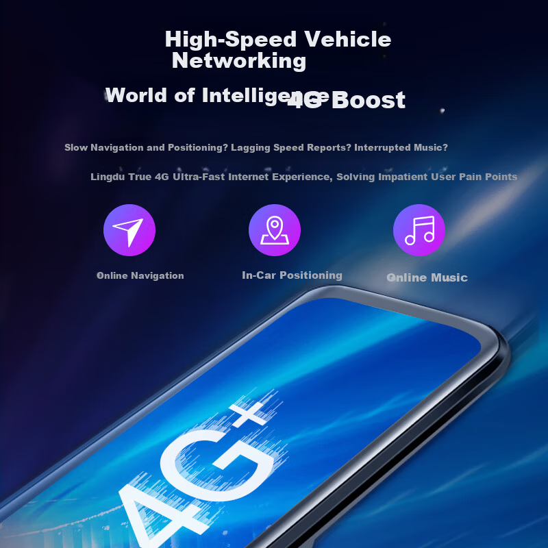 LNDU Lingdu 4G Smart Connected Dash Cam 3-Year Data Plan SIM Card (Compatible with HS996A) 5