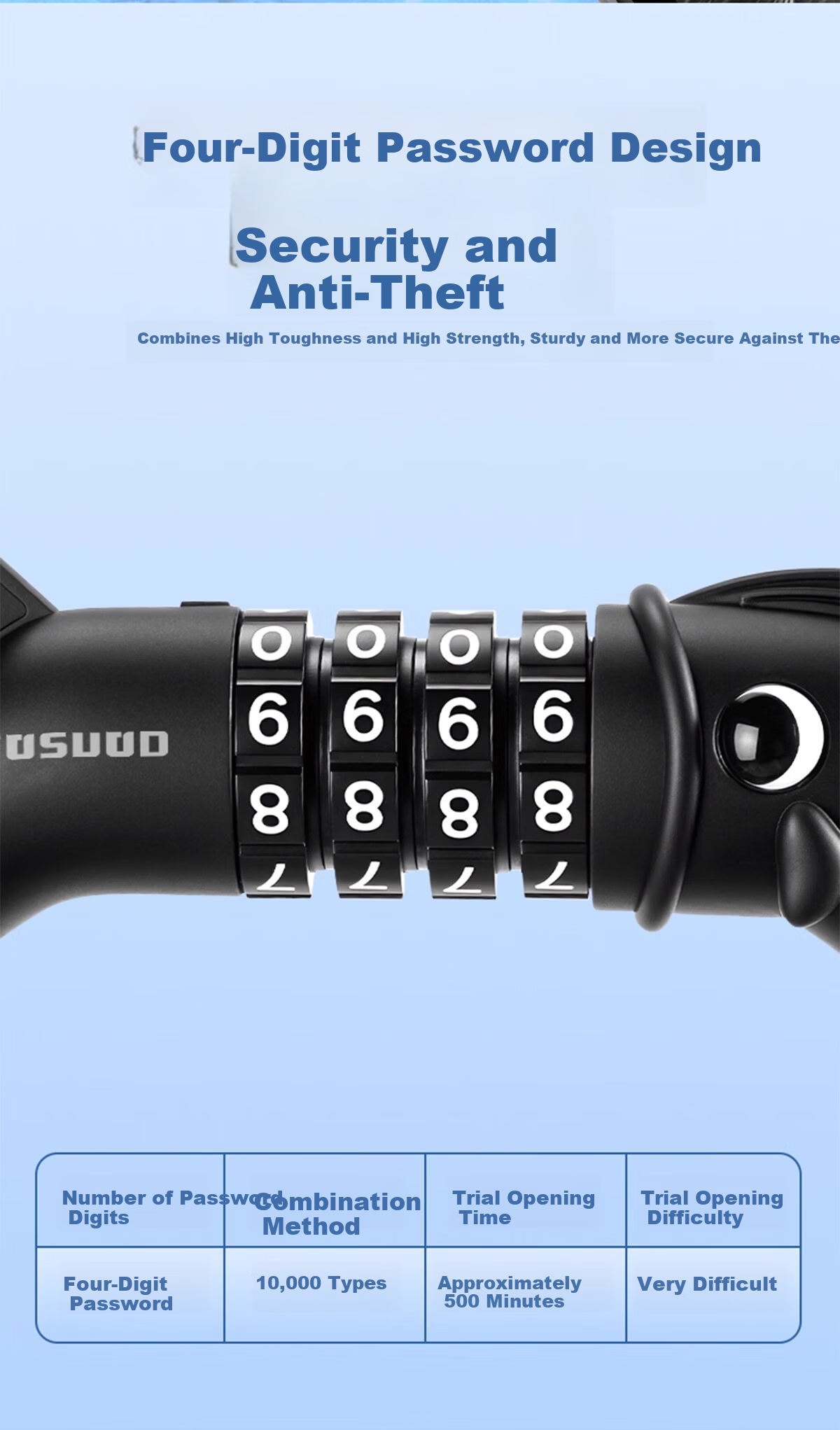 Tas Captain Waterproof Rustproof Anti-theft Bicycle Combination Lock for Mountain and Road Bikes Black 6