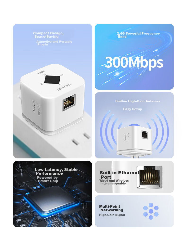 DOREWIN 300M WiFi Signal Amplifier Wireless to Wired Network Adapter Mobile Signal Booster Extender Repeater AP 3-in-1 3