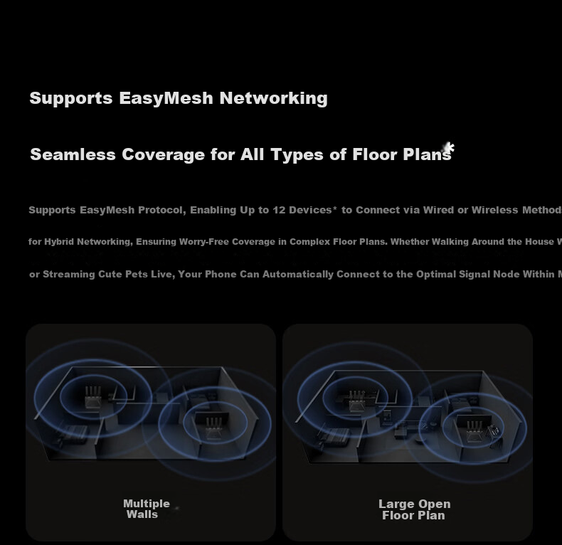 DREAME LIFE New Release High-Speed Gigabit 5G Dual-Band Wall-Penetrating Signal Boost Whole-Home Wireless Router WIFI7 15