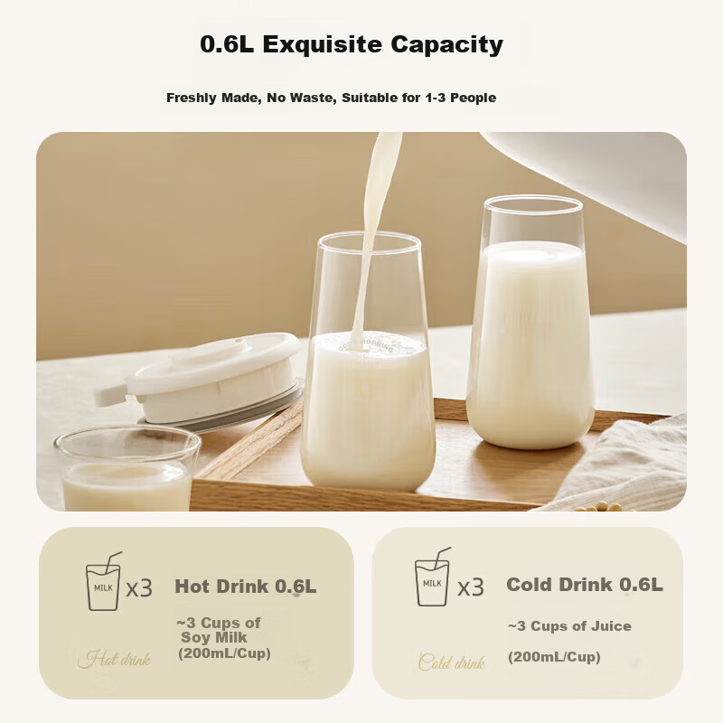 Bear Soy Milk Maker Blender Fully Automatic Small 1-2 Person Food Processor Dry Beans No Soaking Direct Grinding No Filtering Auto Keep Warm Fast Soy Milk 0.6L DJJ-H05C1
