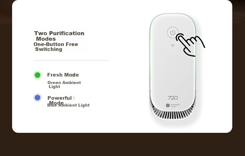 720 Pet Odor Removal Air Purifier for Cat and Dog Litter Odor, 99.9% Sterilization, Negative Ion Super Oxygen Deodorizer, Bathroom Freshener, Zero Consumables, Huawei Smart Link 18