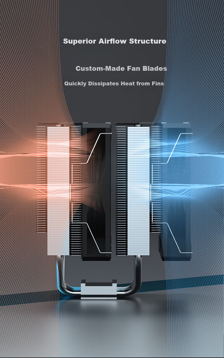 ProArtist G6 Dual Tower CPU Air Cooler 6 Heat Pipes Fan Speed Control Desktop Computer Cooler Compatible with Intel/AM5 5