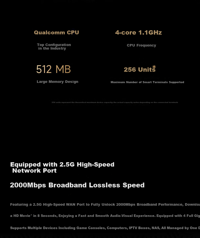 DREAME LIFE New Release High-Speed Gigabit 5G Dual-Band Wall-Penetrating Signal Boost Whole-Home Wireless Router WIFI7 11