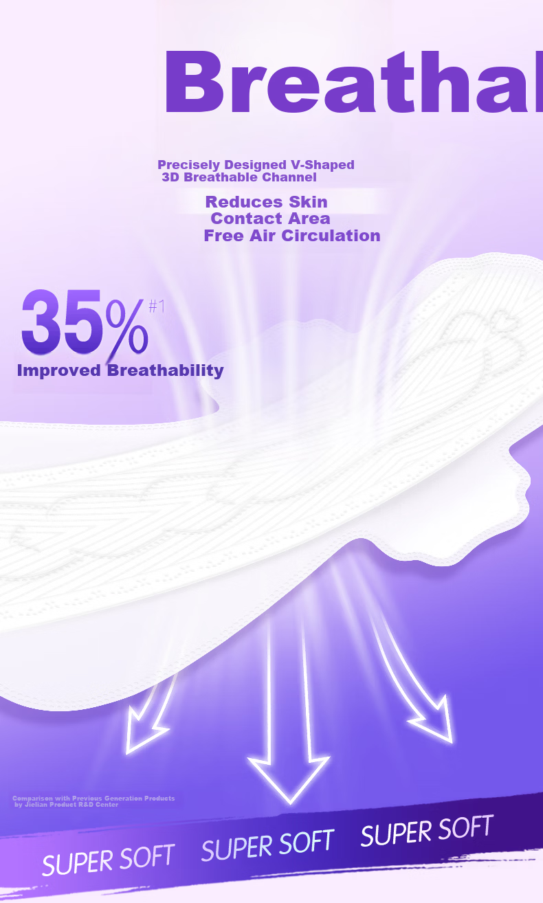 Meco Sterilization Grade Ultra-Thin Sanitary Pads 425mm 4pcs*5 Packs Combo Dry and Non-Sticky [New Upgrade] 7