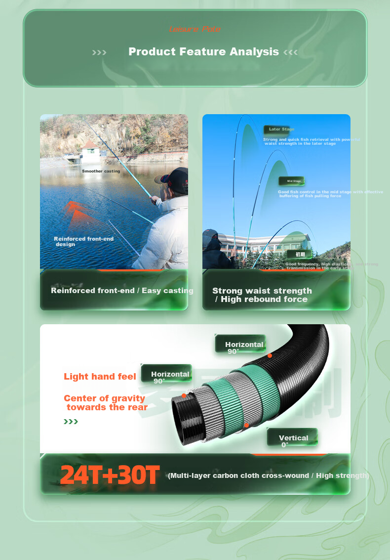 GW Fishing Rod Evening Mist Ultra-Light Ultra-Hard Carbon Fishing Rod 3.9m 2