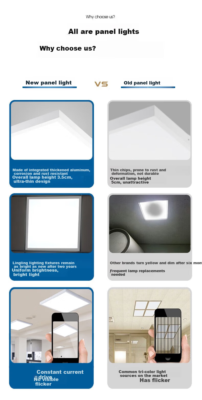 Dengling LED Surface Mounted Small Square Panel Light Ultra-thin Flat Ceiling Light Fixture Surface Mounted Square 21cm - White Light 18W 2
