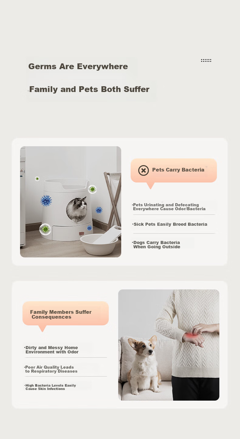 720 Pet Odor Removal Air Purifier for Cat and Dog Litter Odor, 99.9% Sterilization, Negative Ion Super Oxygen Deodorizer, Bathroom Freshener, Zero Consumables, Huawei Smart Link 3