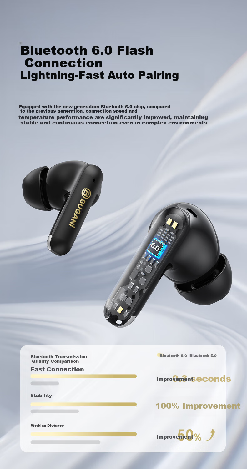 BUGANI Freebuds B20 Wireless Bluetooth In-Ear Earphones Gaming Music Sports Headphones Active Noise Cancelling Bluetooth 6.0 Long Battery Life Black 11