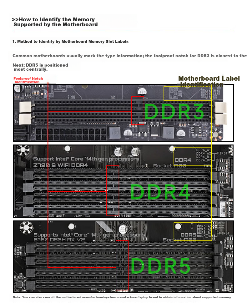 KINGBANK 48GB (24GBx2) DDR5 5600 Desktop Memory Silver Series Kit 10