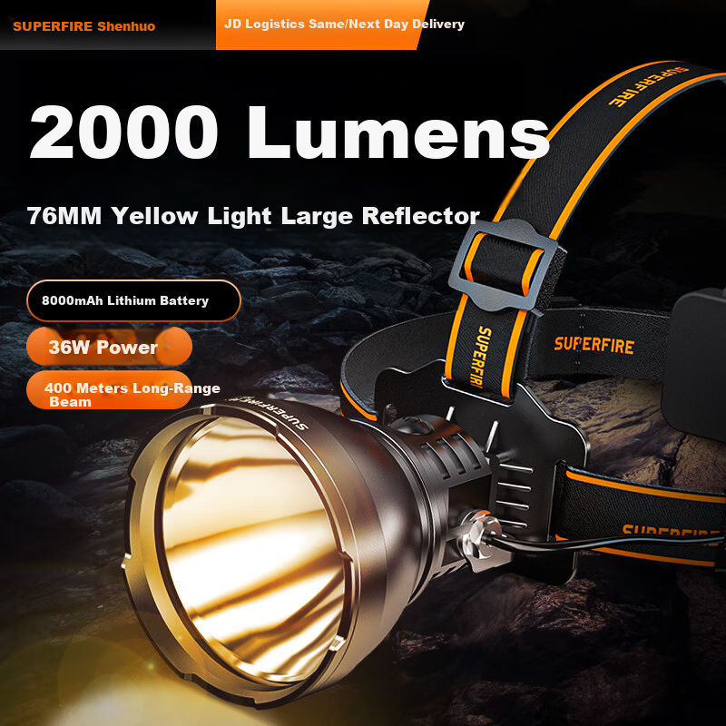 SupFire High-Power Headlamp 2000 Lumens Head-Worn Outdoor Miner Long Battery Life Super Bright LED Light