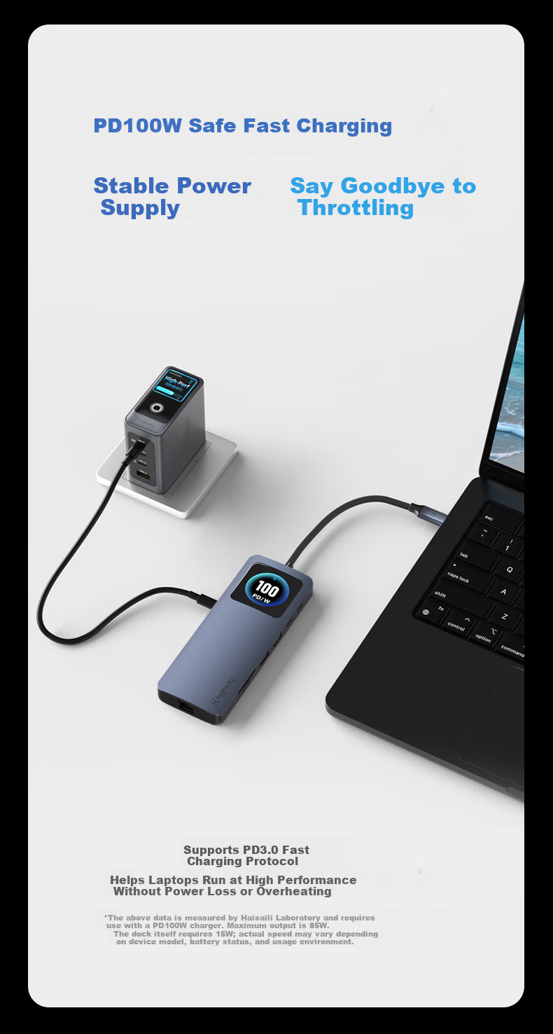 Highsay HM11 Ultra Smart Display 8K Dual Screen Dock HDMI 10Gbps Expansion Hub for Mobile Phones, Gaming Laptops, Apple MacBook Fast Charging Adapter 12