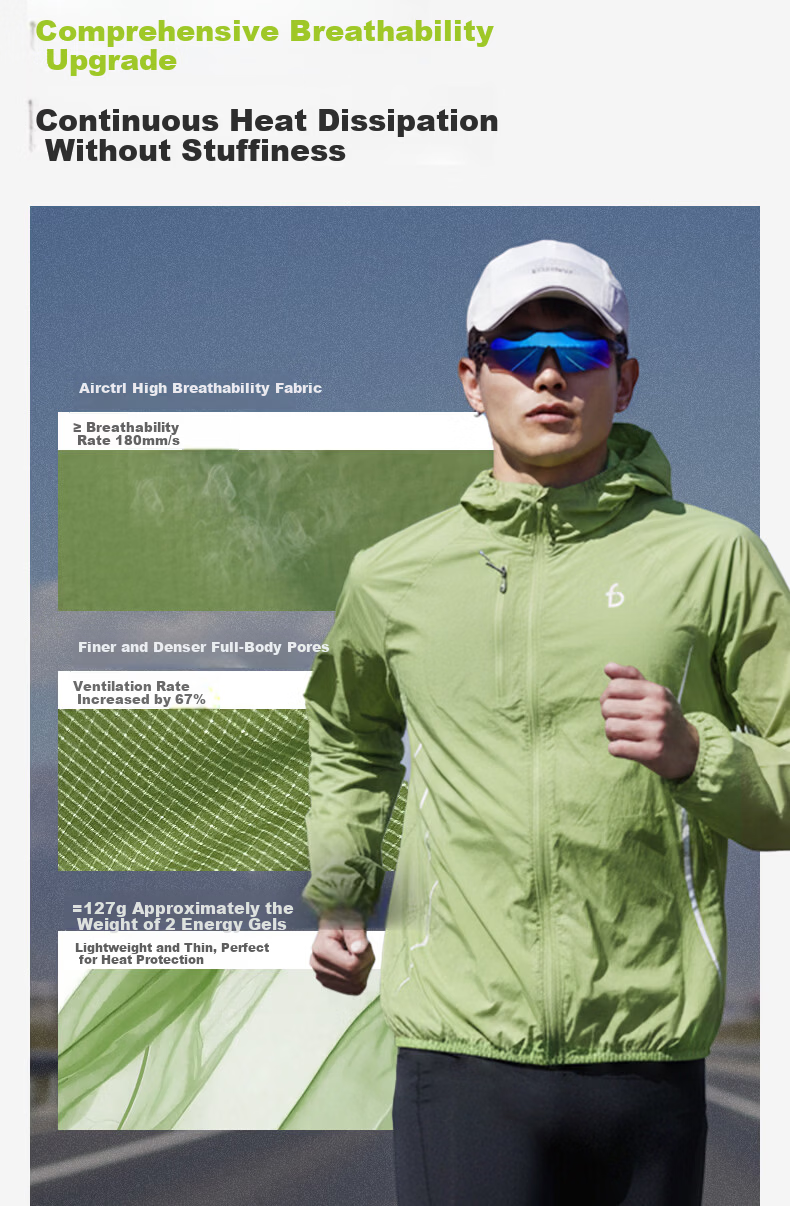 Flipbelt [Skin Jacket 2.0] Men's Original Yarn Sun Protection Shirt, Running Breathable Lightweight Outdoor Sports Waterproof, Atomic Yellow, L 3