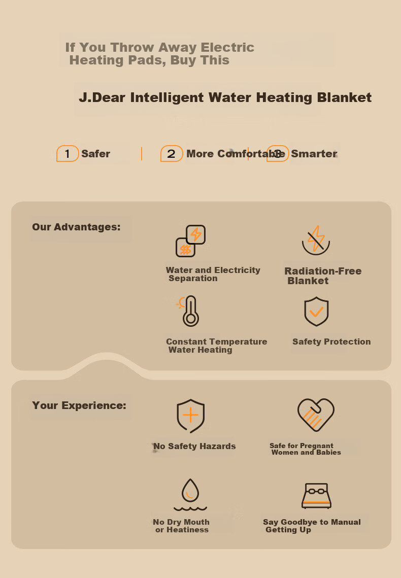 Huanding x JDear JD.com Co-branded High-Temperature Power-Off Warm Spring Double Water Heating Blanket 1.8*2.0m 4
