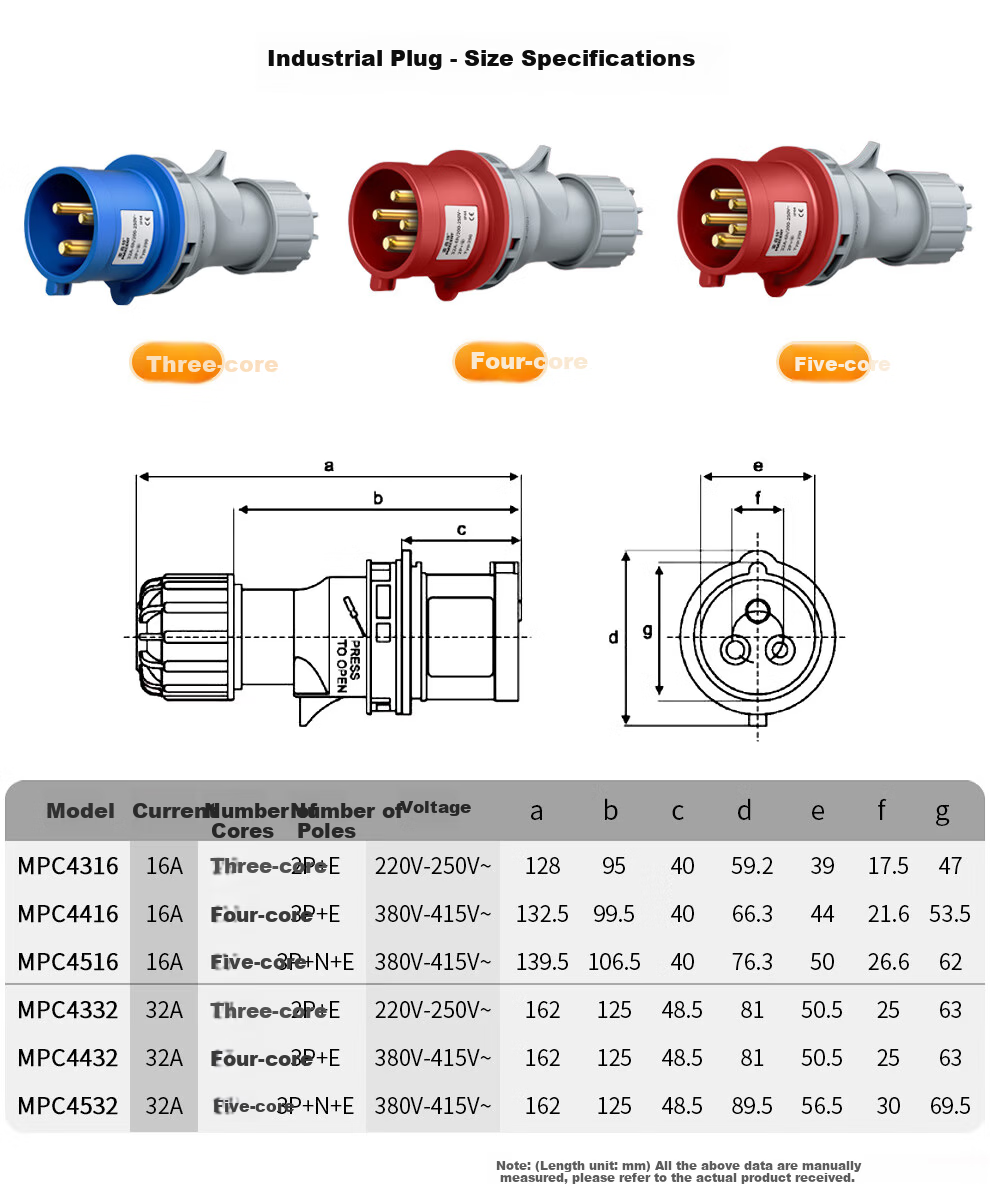 MAXCENT Industrial Plug Connector, 32A Three-Phase Power, 3-Pin IP44 Waterproof, for Computer Room PDU Power Cables, Special Aviation Socket Coupler, Male Head MPC4332 16