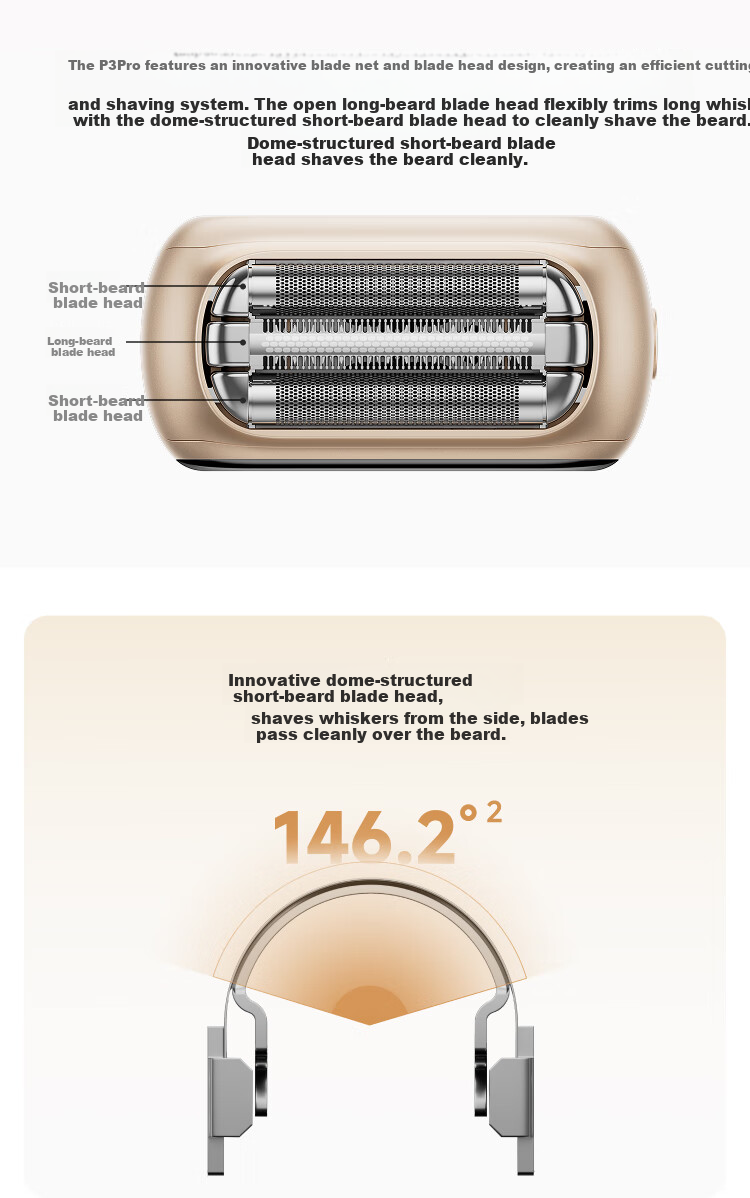 LAIFEN P3 Pro Gold Limited Edition Portable Electric Rotary Shaver Gift for Boyfriend Husband Birthday 6