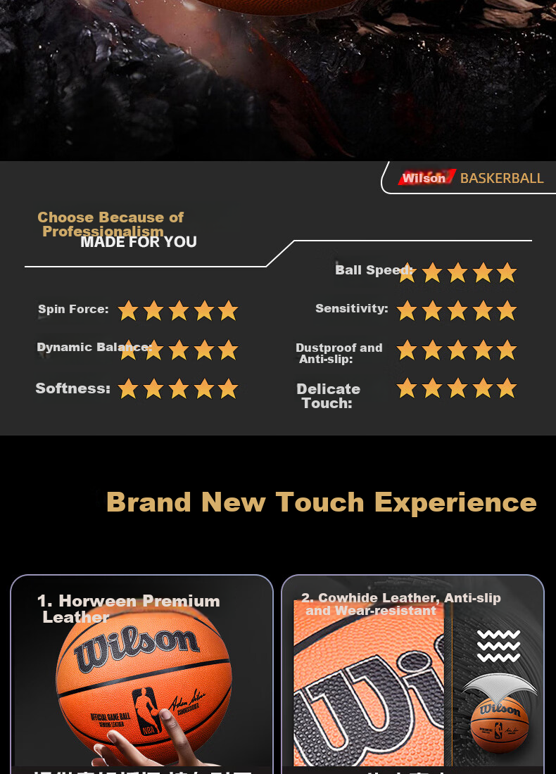 Wilson Basketball, Size 7, Moisture-Absorbing PU Ultra-Fine Fiber, AUTHENTIC Professional Competition, Adult Seven Basketball 3