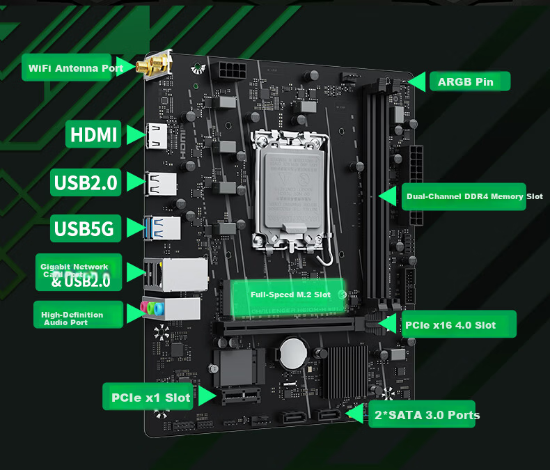 MAXSUN MS-Challenger H610M-H WIFI Gaming Motherboard Support 12490F/13490F/13100 (Intel H610/LGA 1700) 2